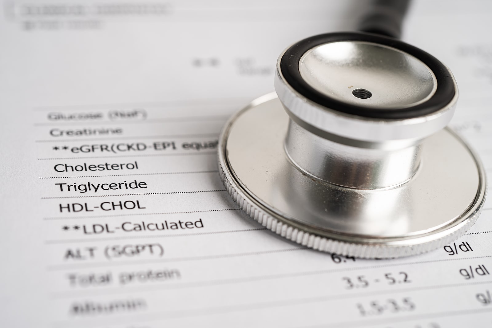 How to Interpret Your Cholesterol Readings IMLWP