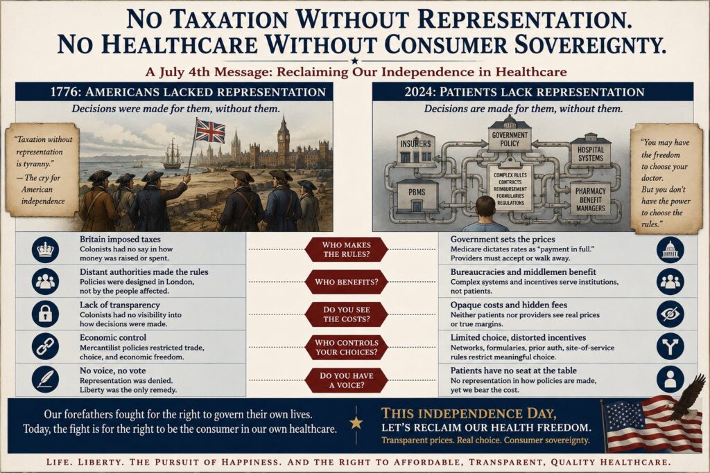 No Taxation Without Representation