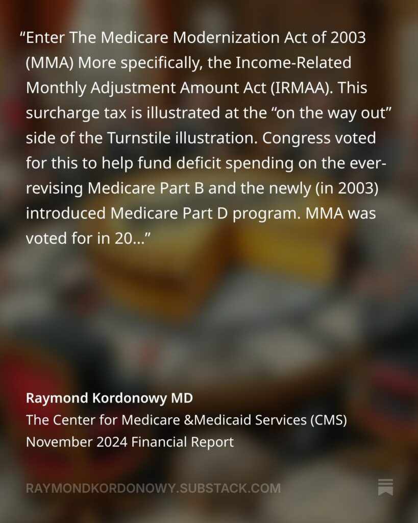 Quote graphic discussing IRMAA surcharges and the Medicare Part B and Part D programs, over a blurred background.