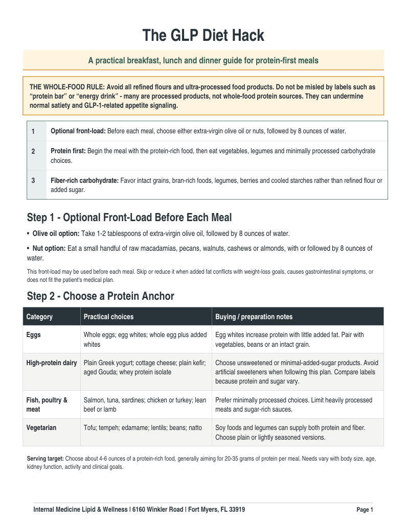Cover of The GLP Diet Hack, a three-page meal guide
